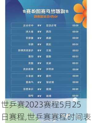 世乒赛2023赛程5月25日赛程,世乒赛赛程时间表