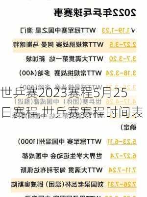 世乒赛2023赛程5月25日赛程,世乒赛赛程时间表