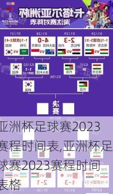 亚洲杯足球赛2023赛程时间表,亚洲杯足球赛2023赛程时间表格