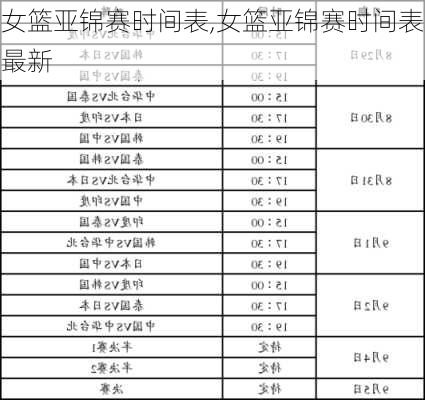 女篮亚锦赛时间表,女篮亚锦赛时间表最新