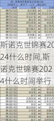 斯诺克世锦赛2024什么时间,斯诺克世锦赛2024什么时间举行