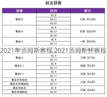 2021年汤姆斯赛程,2021汤姆斯杯赛程