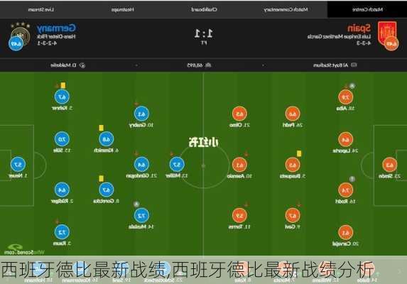 西班牙德比最新战绩,西班牙德比最新战绩分析
