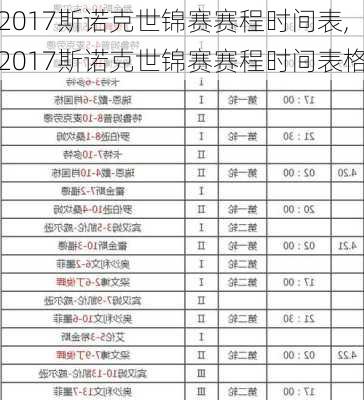 2017斯诺克世锦赛赛程时间表,2017斯诺克世锦赛赛程时间表格