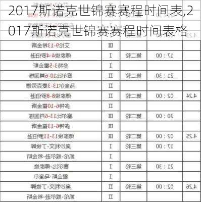 2017斯诺克世锦赛赛程时间表,2017斯诺克世锦赛赛程时间表格