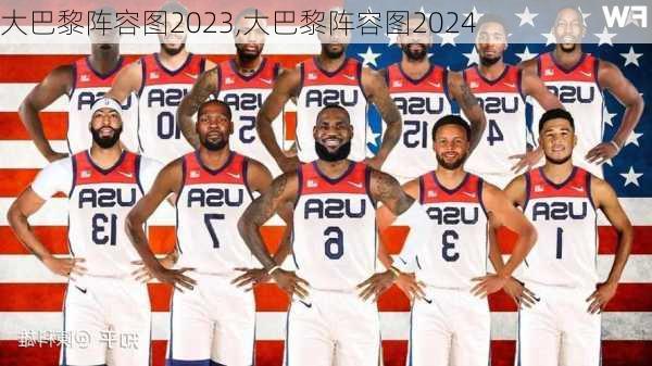 大巴黎阵容图2023,大巴黎阵容图2024