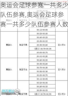 奥运会足球参赛一共多少队伍参赛,奥运会足球参赛一共多少队伍参赛人数