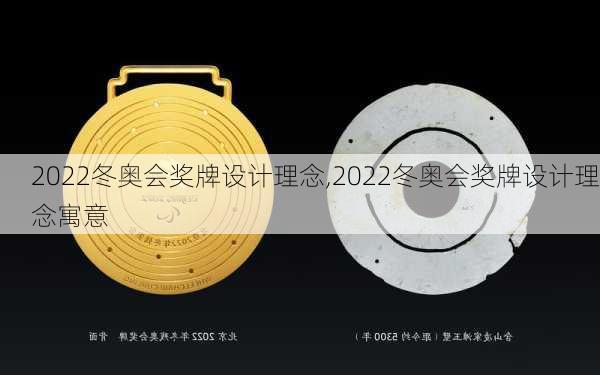 2022冬奥会奖牌设计理念,2022冬奥会奖牌设计理念寓意