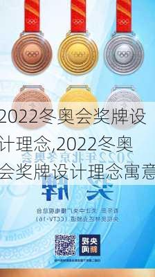 2022冬奥会奖牌设计理念,2022冬奥会奖牌设计理念寓意