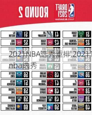 2021NBA选秀重排,20211nba选秀