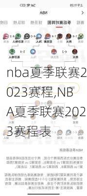 nba夏季联赛2023赛程,NBA夏季联赛2023赛程表