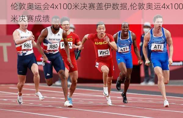 伦敦奥运会4x100米决赛盖伊数据,伦敦奥运4x100米决赛成绩