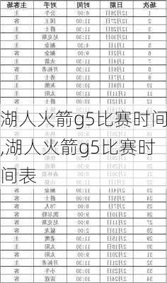 湖人火箭g5比赛时间,湖人火箭g5比赛时间表