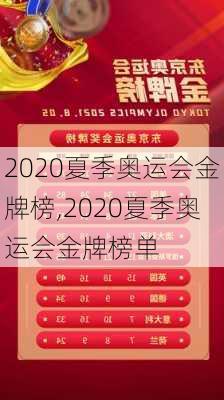 2020夏季奥运会金牌榜,2020夏季奥运会金牌榜单