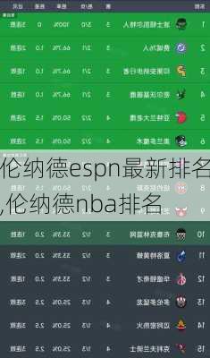 伦纳德espn最新排名,伦纳德nba排名