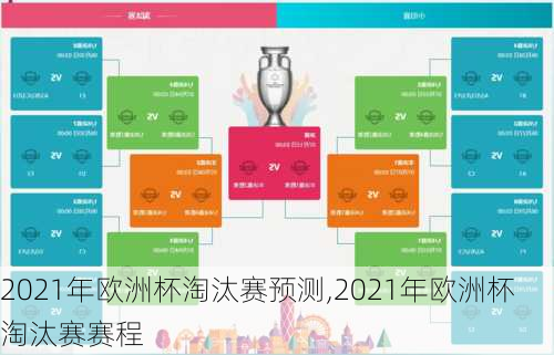 2021年欧洲杯淘汰赛预测,2021年欧洲杯淘汰赛赛程