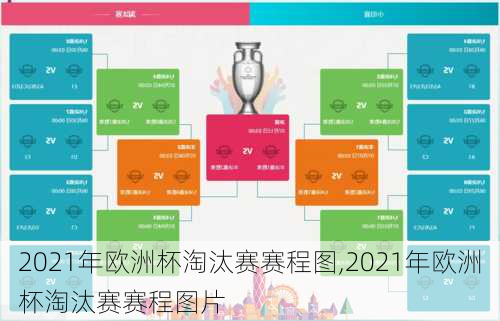 2021年欧洲杯淘汰赛赛程图,2021年欧洲杯淘汰赛赛程图片