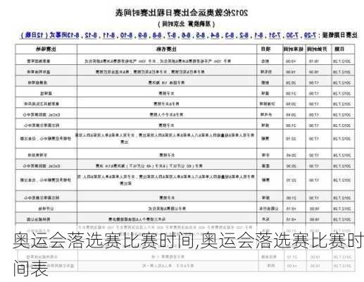 奥运会落选赛比赛时间,奥运会落选赛比赛时间表