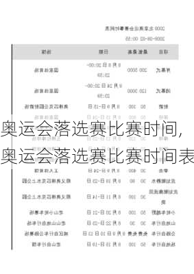 奥运会落选赛比赛时间,奥运会落选赛比赛时间表