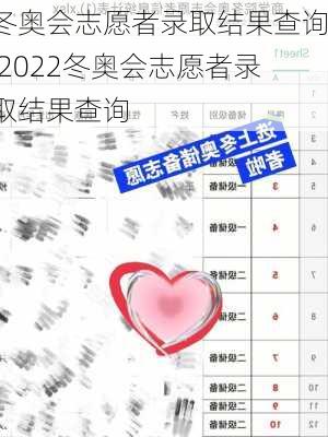 冬奥会志愿者录取结果查询,2022冬奥会志愿者录取结果查询