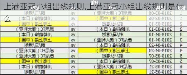 上港亚冠小组出线规则,上港亚冠小组出线规则是什么