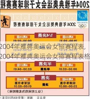 2004年雅典奥运会女排赛程表,2004年雅典奥运会女排赛程表格