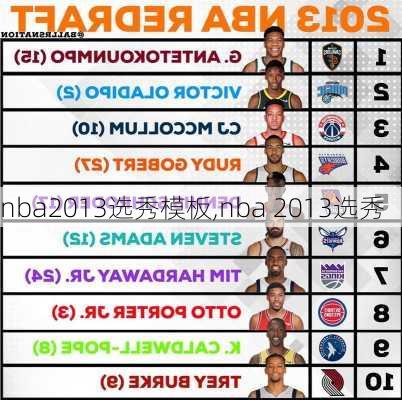 nba2013选秀模板,nba 2013选秀