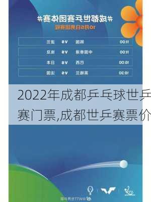 2022年成都乒乓球世乒赛门票,成都世乒赛票价