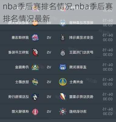 nba季后赛排名情况,nba季后赛排名情况最新