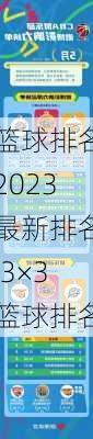 篮球排名2023最新排名,3×3篮球排名