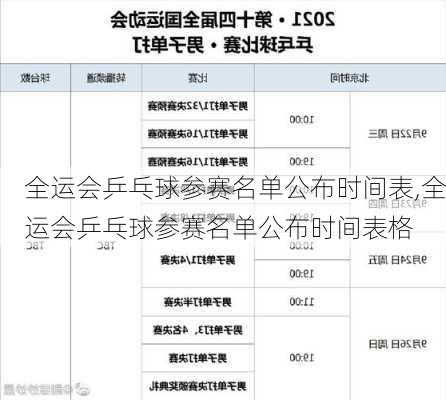 全运会乒乓球参赛名单公布时间表,全运会乒乓球参赛名单公布时间表格