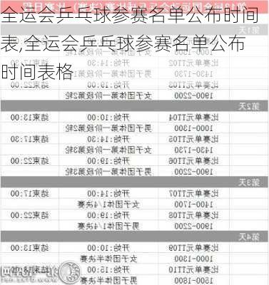 全运会乒乓球参赛名单公布时间表,全运会乒乓球参赛名单公布时间表格