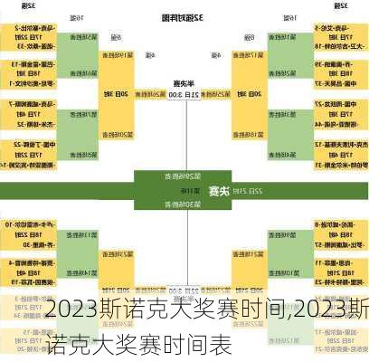 2023斯诺克大奖赛时间,2023斯诺克大奖赛时间表