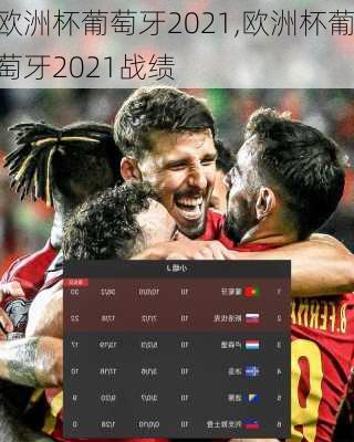 欧洲杯葡萄牙2021,欧洲杯葡萄牙2021战绩