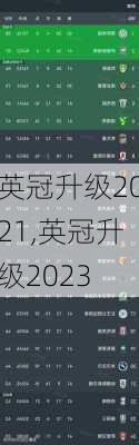 英冠升级2021,英冠升级2023