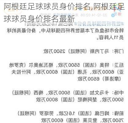 阿根廷足球球员身价排名,阿根廷足球球员身价排名最新