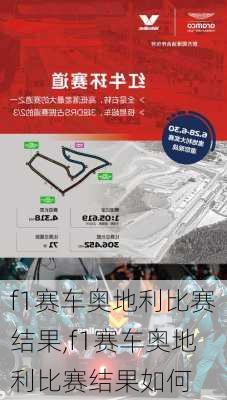 f1赛车奥地利比赛结果,f1赛车奥地利比赛结果如何