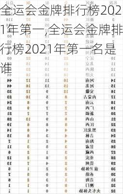 全运会金牌排行榜2021年第一,全运会金牌排行榜2021年第一名是谁