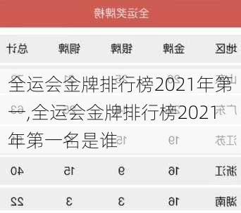 全运会金牌排行榜2021年第一,全运会金牌排行榜2021年第一名是谁