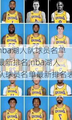 nba湖人队球员名单最新排名,nba湖人队球员名单最新排名表