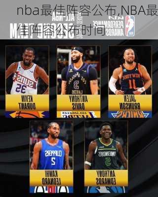 nba最佳阵容公布,NBA最佳阵容公布时间