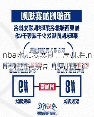 nba附加赛赛制几局几胜,nba附加赛赛制几局几胜算