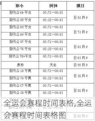 全运会赛程时间表格,全运会赛程时间表格图