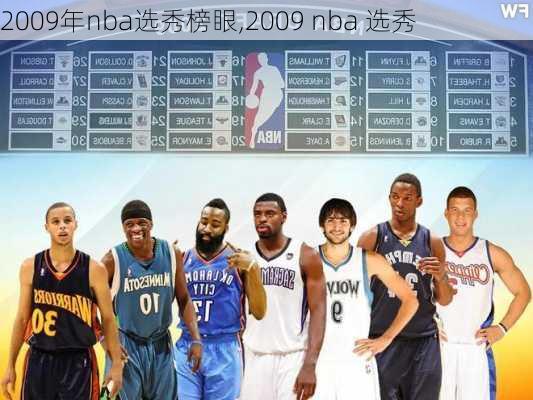 2009年nba选秀榜眼,2009 nba 选秀