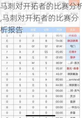 马刺对开拓者的比赛分析,马刺对开拓者的比赛分析报告