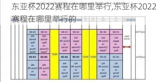 东亚杯2022赛程在哪里举行,东亚杯2022赛程在哪里举行的