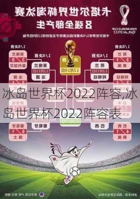 冰岛世界杯2022阵容,冰岛世界杯2022阵容表