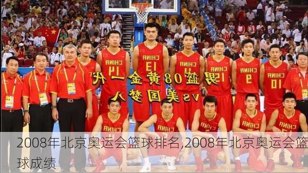 2008年北京奥运会篮球排名,2008年北京奥运会篮球成绩