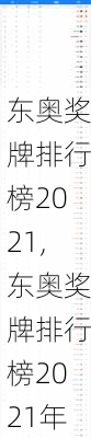 东奥奖牌排行榜2021,东奥奖牌排行榜2021年