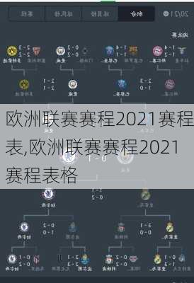 欧洲联赛赛程2021赛程表,欧洲联赛赛程2021赛程表格